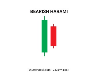 Bearish harami candlestick chart pattern vector for crypto signals. Japanese candlesticks pattern for cryptocurrency, stock market, and forex. Best Candlestick chart pattern graph. trading, stock. 