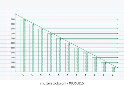 bearish market