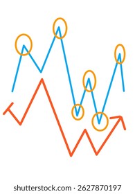 Bearish market chart with red and green candlesticks forming a head and shoulders pattern and downward trend line
