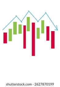 Bearish market chart with red and green candlesticks forming a head and shoulders pattern and downward trend line