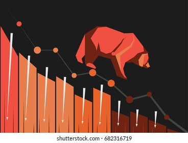 Bearish Market Trend. Stock Bar Charts Are Downtrend Like A Bear.