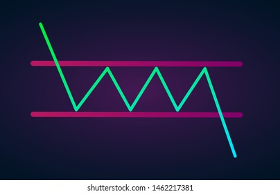 Bearish Rectangle - continuation price chart pattern figure technical analysis. Strong uptrend between two parallel levels. Stock, cryptocurrency graph, forex analytics, trading market breakouts icon