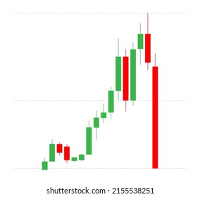 La alfombra bearish tira la plantilla de diseño del indicador de la vela japonesa con la línea de resistencia. Análisis de operaciones de criptografía, acciones y forex.