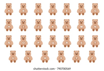 Bears with letters of the alphabet