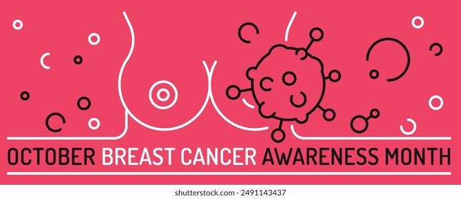 Beast cancer awareness landscape poster. Help women now. Annual worldwide event in october. Routine screening and prevention promotion. Landscape banner in outline style. Editable vector illustration