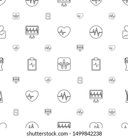 beat icons pattern seamless white background. Included editable line heartbeat, music equalizer, heartbeat clipboard, drum, metronome, cardiogram icons. beat icons for web and mobile.