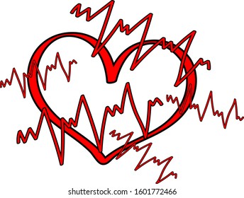 a beating red heart. cardiogram. contoured heart. the symbol of Valentine's day. postcard, sticker