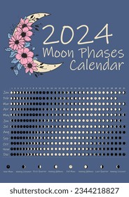 Beautiful 2024 Moon Phases Calendar. Northern Hemisphere lunar calendar design template.  Astrological, astronomical moonlight activity scheduler.  Month cycle planner mockup. Magical colors vector.