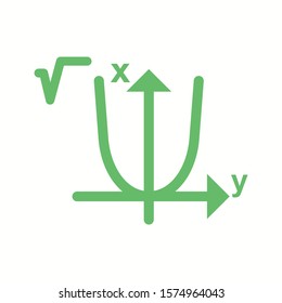 Beautiful algebra Glyph Vector Icon