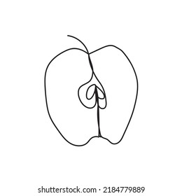 Beautiful apple in one line.