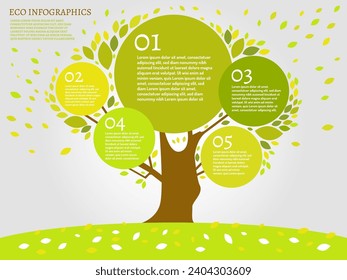 Beautiful bio infographics with leaves and tree. Ecology, biology concept. Environment and sustainable development. Editable vector image. Ideal as a brochure, leaflet or presentation design template