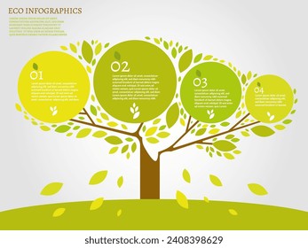 Beautiful bio infographics with leaves and tree. Ecology, biology concept. Environment and sustainable development. Editable vector image. Ideal as a brochure, leaflet or presentation design template