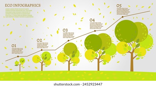 Beautiful bio infographics with leaves and trees. Ecology, biology concept. Environment and sustainable development. Editable vector image. Ideal as a brochure, leaflet or presentation design template