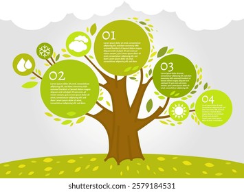 Beautiful bio infographics with a summer tree. Ecology, biology concept. Environment and sustainable development. Vector image. Ideal as a brochure, leaflet, presentation design template