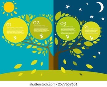 Beautiful bio infographics with a tree at day and night. Ecology, biology concept. Environment and sustainable development. Vector image. Ideal as a brochure, leaflet, presentation design template