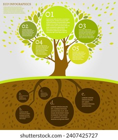 Schöne Bio-Infografiken mit Baum und Untergrund. Ökologie, Biologie-Konzept. Umwelt und nachhaltige Entwicklung. Vektorbild. Ideal als Broschüre, Broschüre, Vorlage für die Präsentation