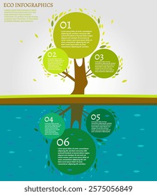 Beautiful bio infographics with tree and water reflection. Ecology, biology concept. Environment and sustainable development. Vector image. Ideal as a brochure, leaflet, presentation design template