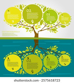 Beautiful bio infographics with tree and water reflection. Ecology, biology concept. Environment and sustainable development. Vector image. Ideal as a brochure, leaflet, presentation design template