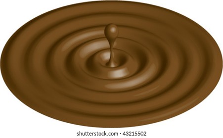 Beautiful Chocolate puddle vector with ripples and splash