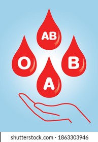 Beautiful clean simple vector of blood donation concept for donor day, one hand receive all 4 types of blood drop A B O AB, light blue gradient background, vintage retro style