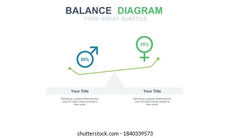 Beautiful and colorful informative business infographics. Graphs, value, stripes, arrows, text, diagrams, time. Can be used for steps, options, business processes, workflow, flowchart concept.