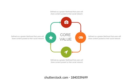 Beautiful and colorful informative business infographics. Graphs, value, stripes, arrows, text, diagrams, time. Can be used for steps, options, business processes, workflow, flowchart concept.