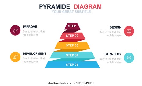 Learning Pyramid Active Passive Stages Vector Stock Vector (Royalty ...