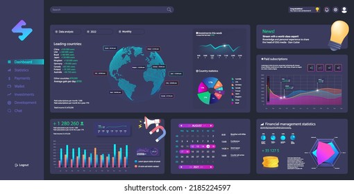 Beautiful Dashboard Mockup With UI, UX, KIT And Illustrations. Graphic Admin Panel Template.  Business Infographic, Data, Statistic, Graphic In Modern Flat Dashboard. Mockup UI Admin Panel. Vector