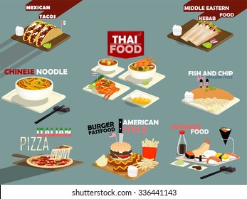 beautiful design of set of the most popular food in the world ; kebab, tacos, noodle, thai food, fish and chip, pizza, burger and sausage and japanese food