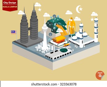 beautiful design vector of kuala lumpur malaysia,kuala lumpur city design in perspective,cute design of kuala lumpur