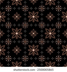 Beautiful and elegant vector traditional Javanese ethnic batik pattern template.