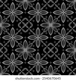 Beautiful and elegant vector traditional Javanese ethnic batik pattern template.