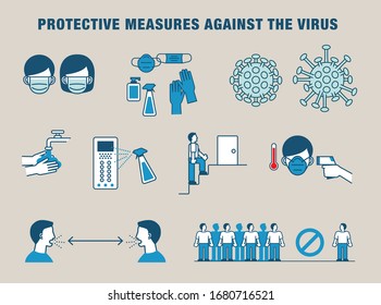 beautiful element vector for protect covid-19 coronavirus concept included wear hygienic mask wash hand clean elevator button use stair temperature checking keep distance with people not go in crowd