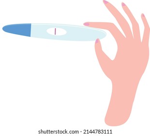 A beautiful female hand is waiting for a pregnancy test with a negative result in the form of two lines. Child planning, motherhood and healthcare concept. Flat vector cartoon illustration.
