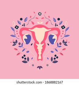 Beautiful Female Reproductive System with Flowers.Feminine Gynecology.Anatomical Female Uterus,Ovaries.Vagina Symbol Menstruation.Hand Drawn Uterus,Womb Female Reproductive Organs. Vector illustration