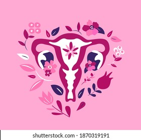 Beautiful Female Reproductive System with Flowers.Feminine Gynecology.Anatomical Female Uterus,Ovaries.Vagina Symbol Menstruation.Hand Drawn Uterus,Womb Female Reproductive Organs. Vector illustration