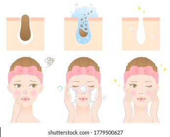 Beautiful female washing face for blackheads with skini diagram. Isolated on whitebackground