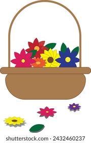 Beautiful flowers in a basket isolated on white