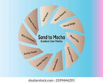 Beautiful gradient color palette featuring sand, beige, and mocha tones. Ideal for design and branding.