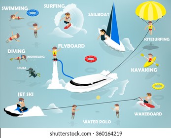 beautiful graphic design of summer activities on the beach such as swimming, jet ski, kayak, sailboat, flyboard, kitesurfing, wakeboard and diving,design concept of summer