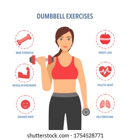 Beautiful healthy fitness woman doing exercise with dumbbells. Benefits of dumbbells exercise or weight training. Good health and good shape.