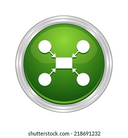 Beautiful Hierarchy web icon