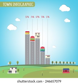 Beautiful illustration of abstract eco town infographics. Vector image.