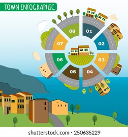 Beautiful illustration of abstract south town infographics. Vector image.