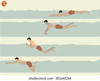 beautiful illustration vector of step to perform breast stroke swimming, swimming design