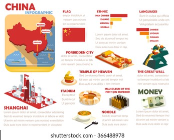 beautiful info graphic design of China