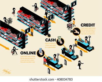 beautiful info graphic design isometric style of payment at retailer store consist of cash payment, credit payment, on-line payment