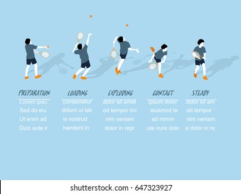 beautiful info graphic isometric design of the step of tennis serve with copy space, tennis serve info graphic design concept