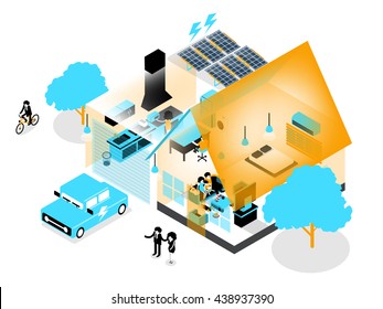 Beautiful isometric design of energy efficient home