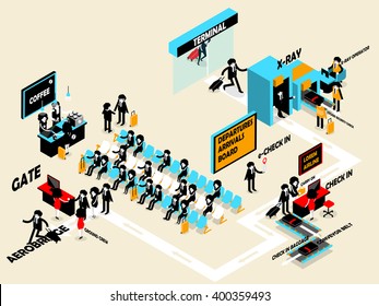 Beautiful Isometric Design Of People Passenger And Aviation Personnel In Airport Terminal Departure